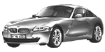 BMW E86 U0881 Fault Code